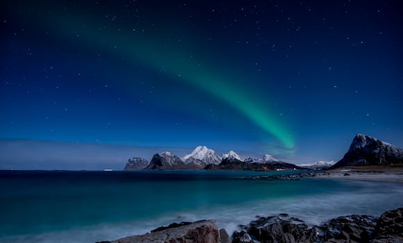 Iceland’s Night Aurora Hotel Ranga